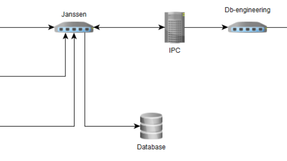 Janssen